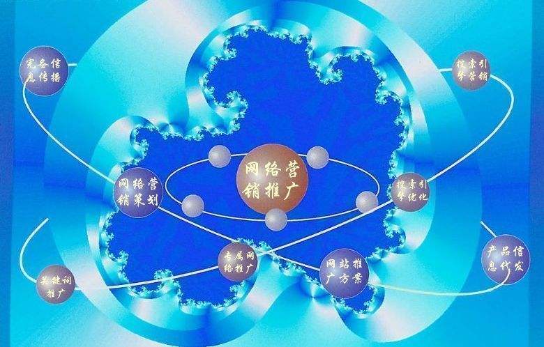 溧阳新媒体运营企业需要掌握的网络推广技巧有哪些