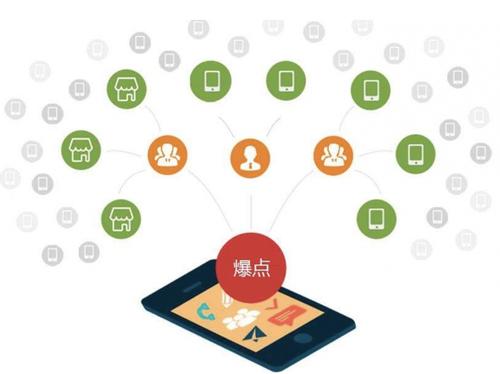 溧阳为什么越来越多的企业通过软文营销来引流